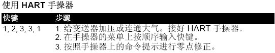 HART手操器调整3051变送器零点操作步骤 HART手操器调整3051变送器零点操作步骤