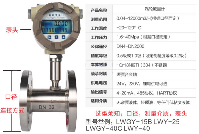 纯净水流量计，自来水流量计